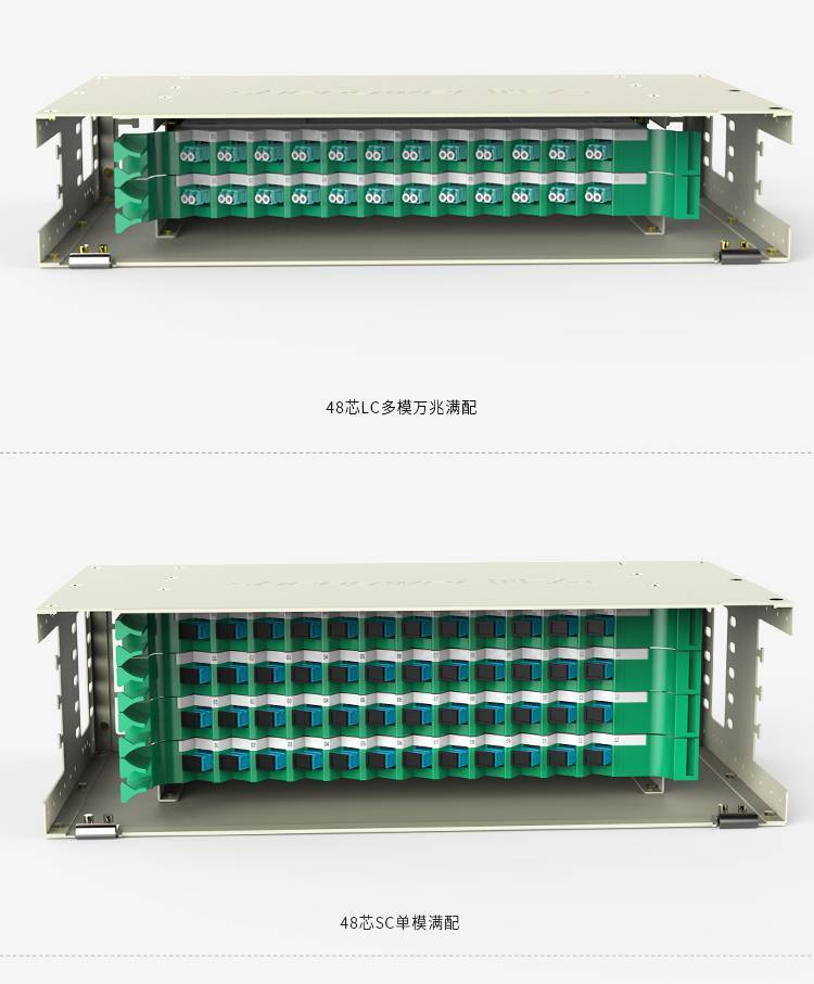 勝為SC多模48芯滿配ODF光纖配線架 19英寸標(biāo)準(zhǔn)機(jī)架的高密度光連接解決方案